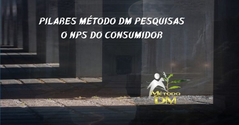 Pilares Metodo DM Pesquisas o nps do consumidornte do seu consumidor compressed