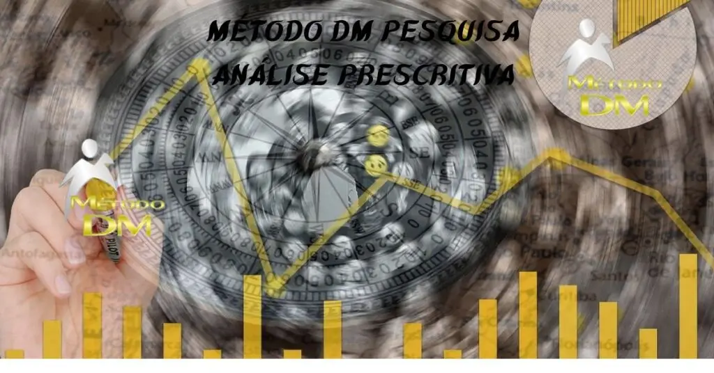 METODO DM PESQUISA Analise PRESCRITIVA compressed