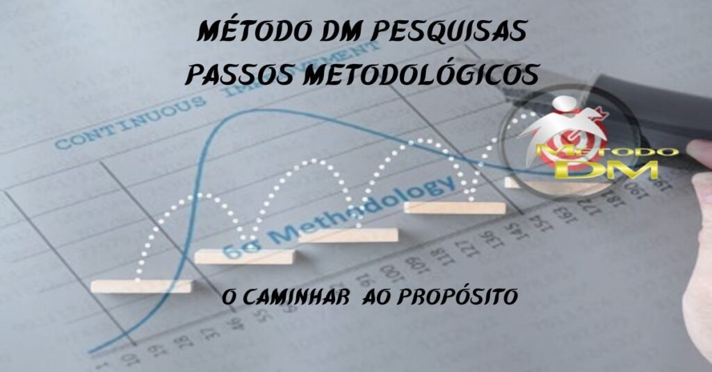 METODO DM Pesquisas passos metodologicos O CAMINHAR AO PROPOSITO compressed